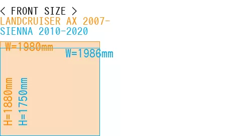 #LANDCRUISER AX 2007- + SIENNA 2010-2020